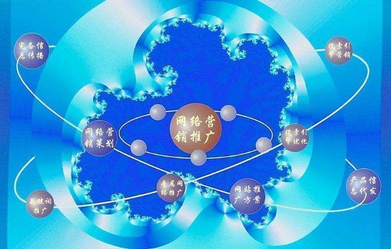 庄浪新媒体运营企业需要掌握的网络推广技巧有哪些